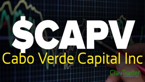 Cabo Verde Capital Inc - $CAPV Stock Chart Technical Analysis