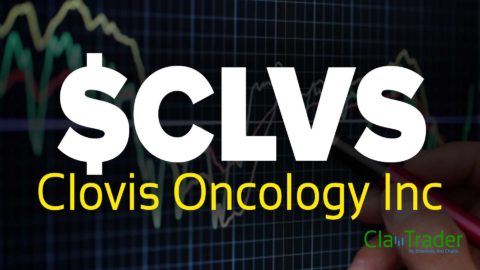 Clovis Oncology Inc - $CLVS Stock Chart Technical Analysis
