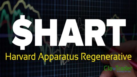 Harvard Apparatus Regenerative - $HART Stock Chart Technical Analysis