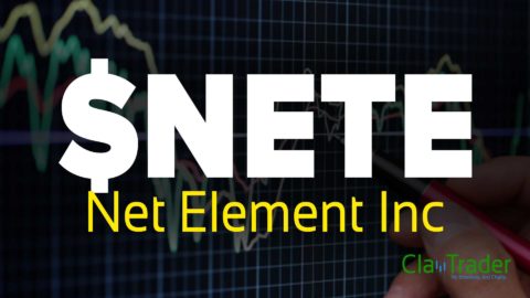 Net Element Inc - $NETE Stock Chart Technical Analysis
