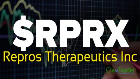 Repros Therapeutics Inc - $RPRX Stock Chart Technical Analysis