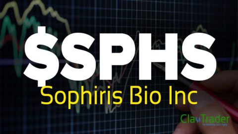 Sophiris Bio Inc - $SPHS Stock Chart Technical Analysis