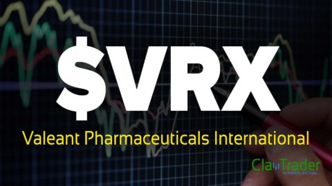 Valeant Pharmaceuticals International - $VRX Stock Chart Technical Analysis