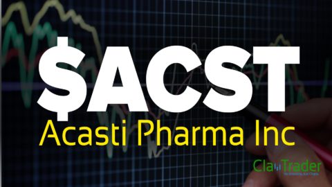 Acasti Pharma Inc - $ACST Stock Chart Technical Analysis