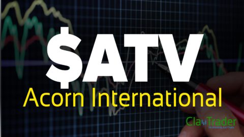 Acorn International - $ATV Stock Chart Technical Analysis
