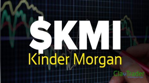 Kinder Morgan - $KMI Stock Chart Technical Analysis