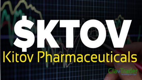 Kitov Pharmaceuticals - $KTOV Stock Chart Technical Analysis