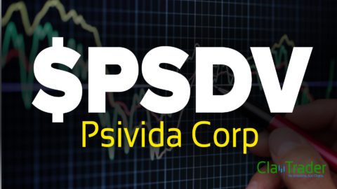 Psivida Corp - $PSDV Stock Chart Technical Analysis