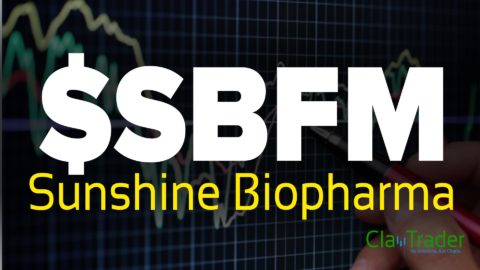 Sunshine Biopharma - $SBFM Stock Chart Technical Analysis