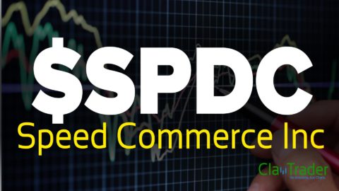 Speed Commerce Inc - $SPDC Stock Chart Technical Analysis