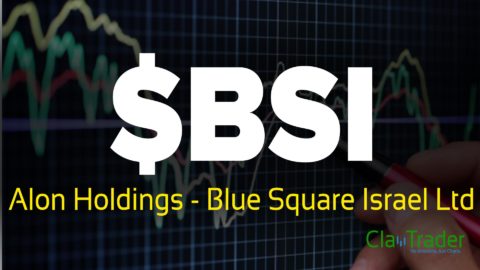 Alon Holdings - Blue Square Israel Ltd - $BSI Stock Chart Technical Analysis