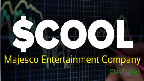 Majesco Entertainment Company - $COOL Stock Chart Technical Analysis