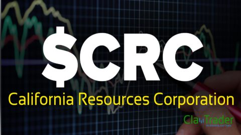 California Resources Corporatio - $CRC Stock Chart Technical Analysis
