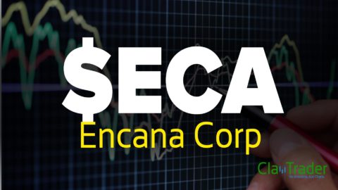 Encana Corp - $ECA Stock Chart Technical Analysis