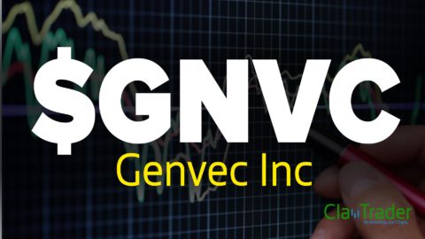 Genvec Inc - $GNVC Stock Chart Technical Analysis