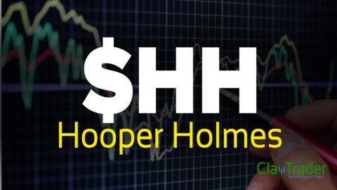 Hooper Holmes - $HH Stock Chart Technical Analysis