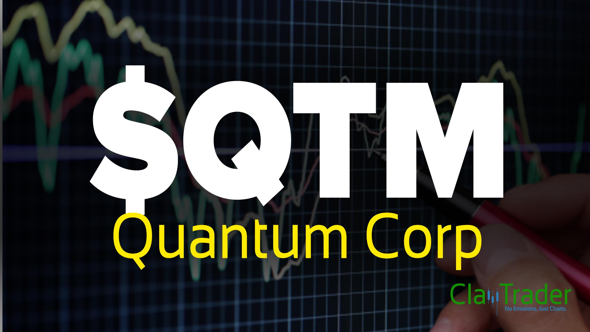 Qtm Stock Price