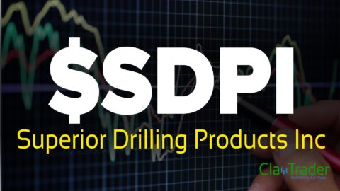 Superior Drilling Products Inc - $SDPI Stock Chart Technical Analysis