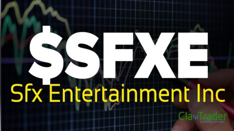 Sfx Entertainment Inc - $SFXE Stock Chart Technical Analysis