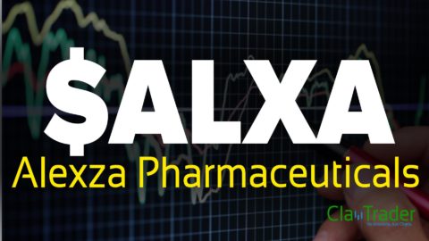 Alexza Pharmaceuticals - $ALXA Stock Chart Technical Analysis