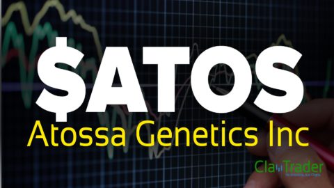 Atossa Genetics Inc - $ATOS Stock Chart Technical Analysis