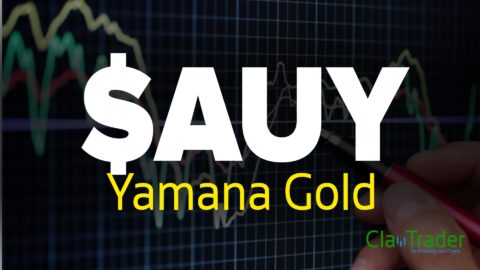 Yamana Gold - $AUY Stock Chart Technical Analysis
