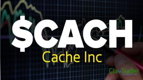 Cache Inc - $CACH Stock Chart Technical Analysis