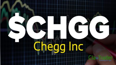 Chegg Inc - $CHGG Stock Chart Technical Analysis