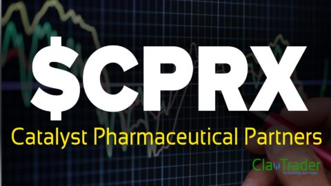Catalyst Pharmaceutical Partners - $CPRX Stock Chart Technical Analysis