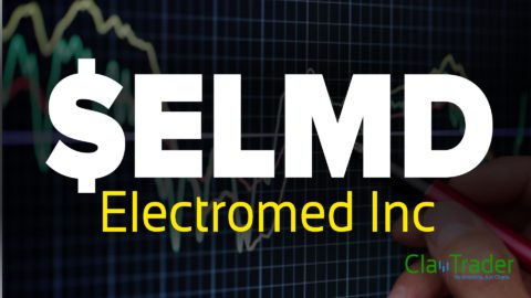 Electromed Inc - $ELMD Stock Chart Technical Analysis