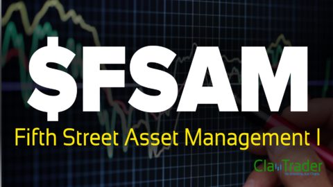 Fifth Street Asset Management I - $FSAM Stock Chart Technical Analysis