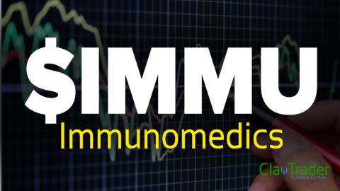 Immunomedics - $IMMU Stock Chart Technical Analysis