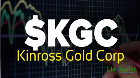 Kinross Gold Corp - $KGC Stock Chart Technical Analysis