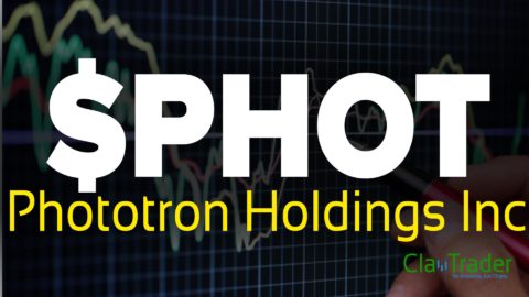 Phototron Holdings Inc - $PHOT Stock Chart Technical Analysis