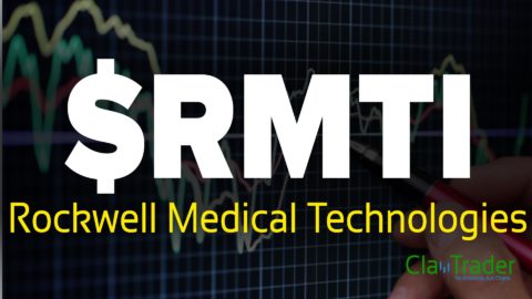 Rockwell Medical Technologies - $RMTI Stock Chart Technical Analysis
