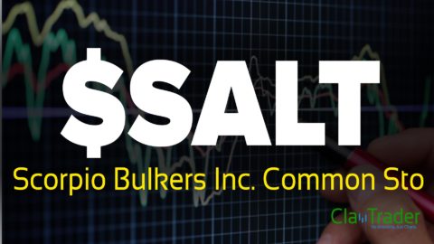 Scorpio Bulkers Inc. Common Sto - $SALT Stock Chart Technical Analysis