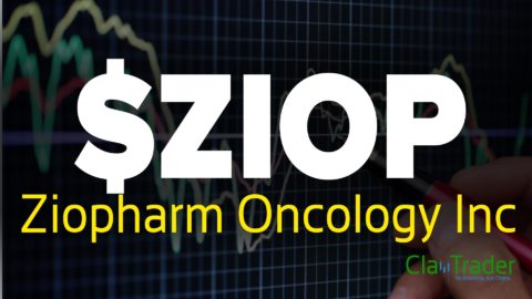 Ziopharm Oncology Inc - $ZIOP Stock Chart Technical Analysis