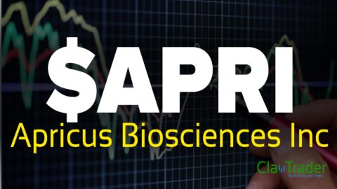 Apricus Biosciences Inc - $APRI Stock Chart Technical Analysis