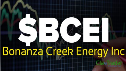 Bonanza Creek Energy Inc - $BCEI Stock Chart Technical Analysis
