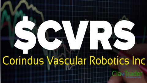 Corindus Vascular Robotics Inc - $CVRS Stock Chart Technical Analysis