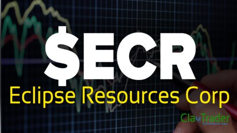 Eclipse Resources Corp - $ECR Stock Chart Technical Analysis