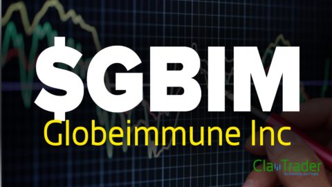 Globeimmune Inc - $GBIM Stock Chart Technical Analysis