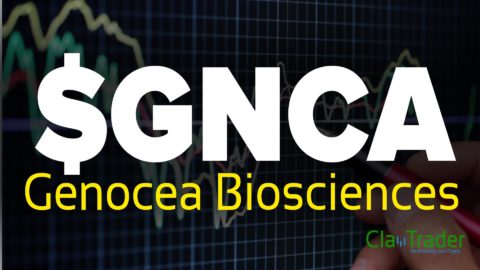 Genocea Biosciences - $GNCA Stock Chart Technical Analysis