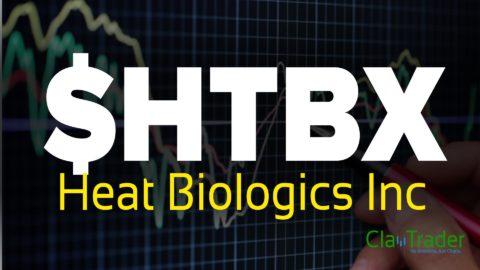 Heat Biologics Inc - $HTBX Stock Chart Technical Analysis