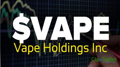 Vape Holdings Inc - $VAPE Stock Chart Technical Analysis