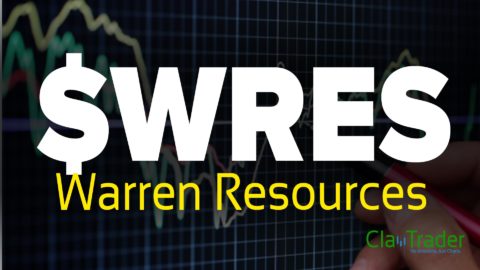 Warren Resources - $WRES Stock Chart Technical Analysis