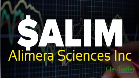 Alimera Sciences Inc - $ALIM Stock Chart Technical Analysis