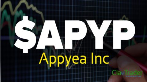 Appyea Inc - $APYP Stock Chart Technical Analysis
