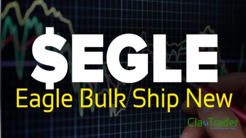 Eagle Bulk Ship New - $EGLE Stock Chart Technical Analysis