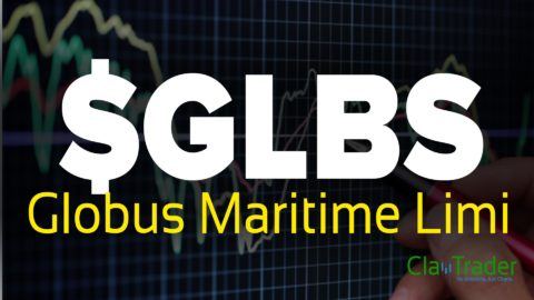 Globus Maritime Limi - $GLBS Stock Chart Technical Analysis
